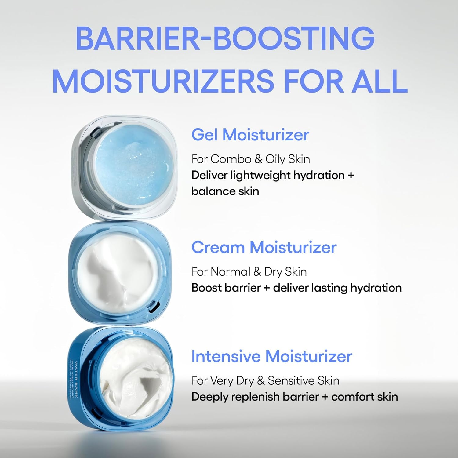 Water Bank Blue Hyaluronic Intensive Moisturizer